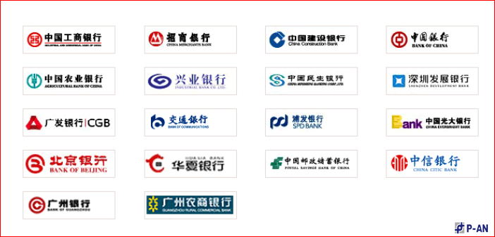 平安力合銀行互動信息發布系統解決方案