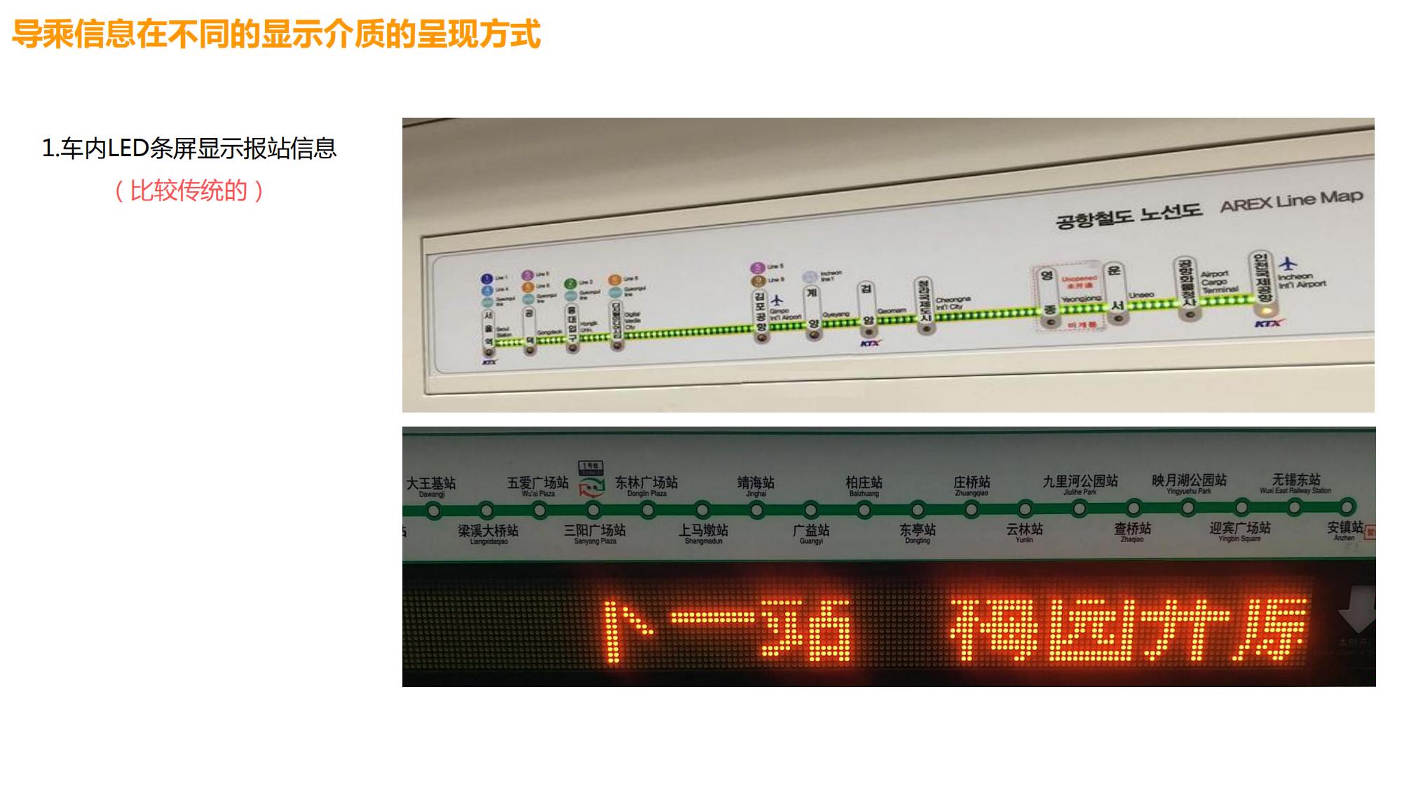 公交地鐵導乘系統(tǒng)