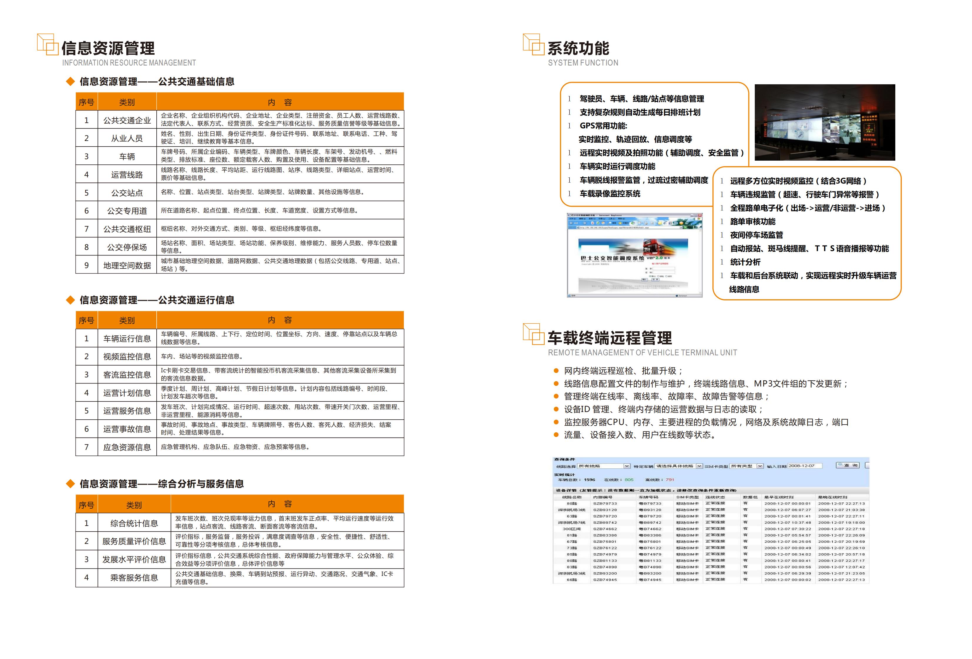 城市智慧公交站臺系統
