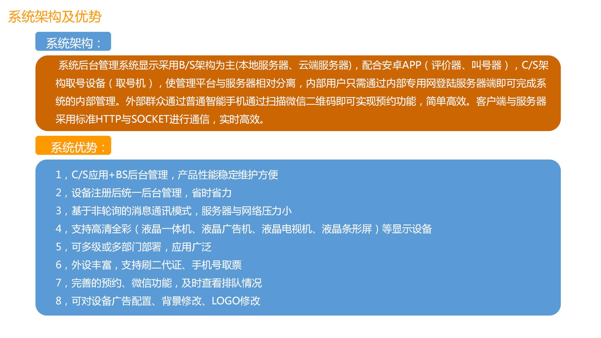 智能排隊叫號信發系統