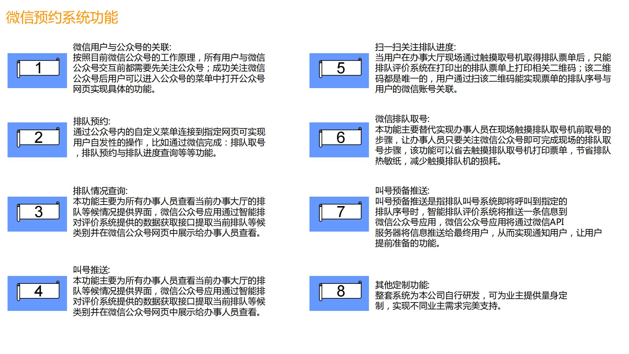 智能排隊叫號信發系統