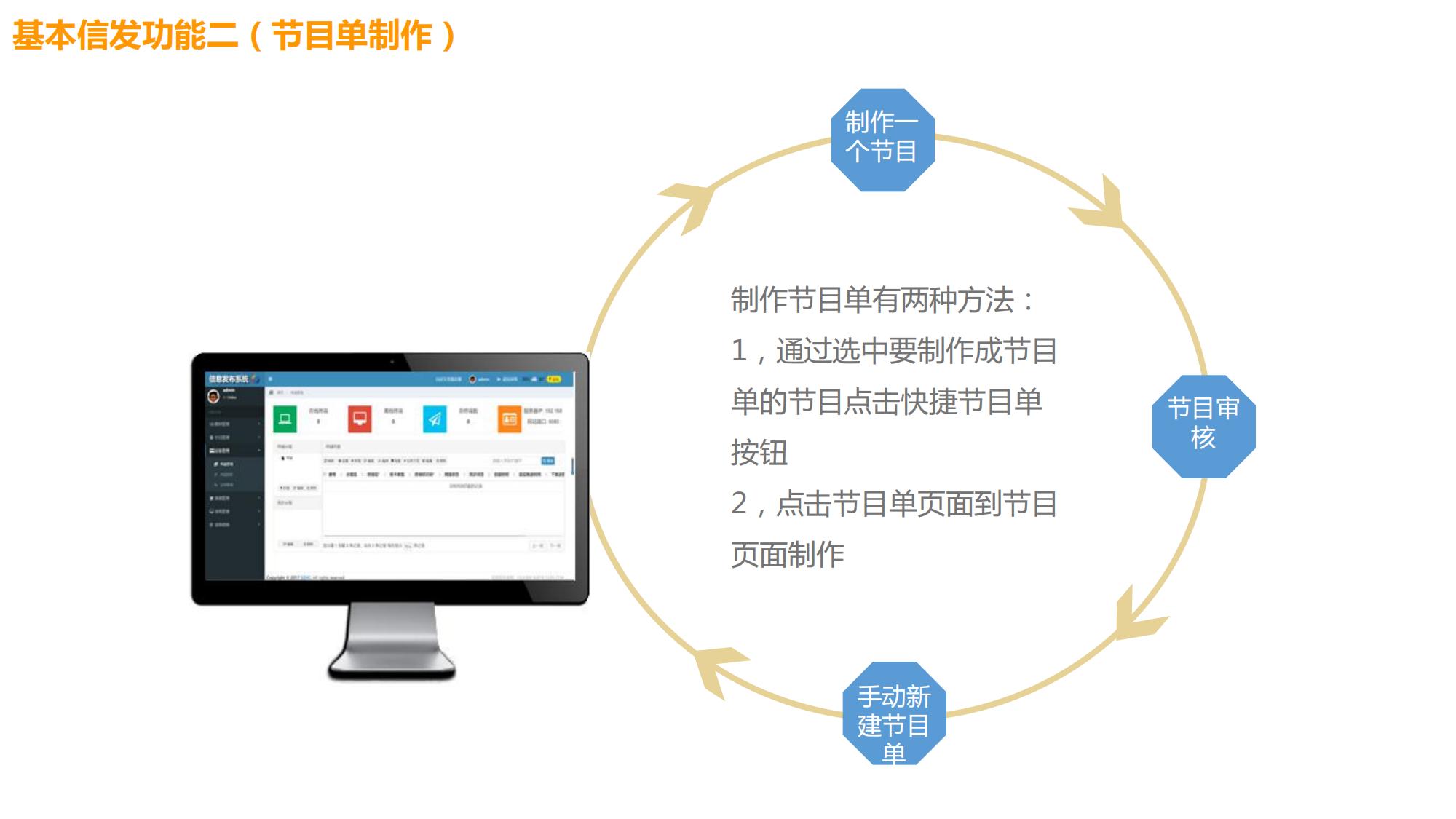 智能排隊叫號信發系統
